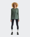 Core Long-T